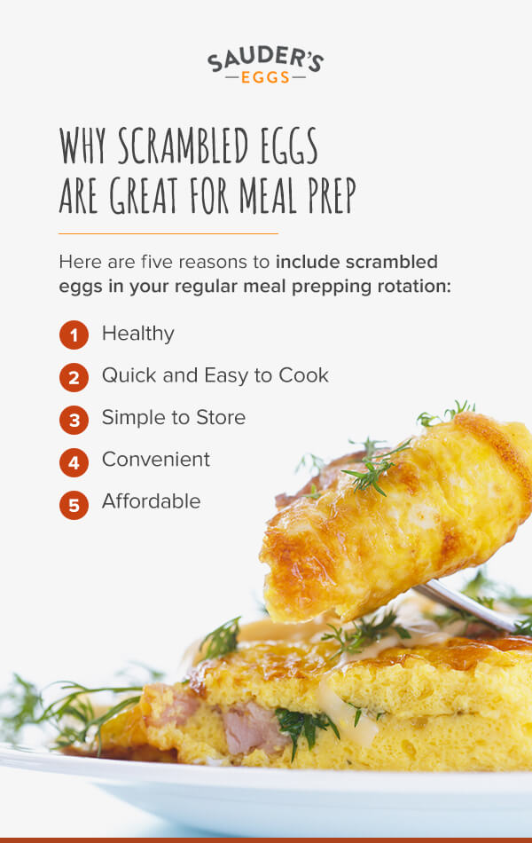 Meal Preparation: What is it, and Why Should You Start?