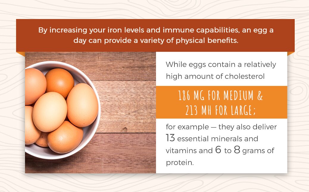 What's the Difference Between Peewee, Small, Medium, Large, Extra-Large,  and Jumbo Eggs?